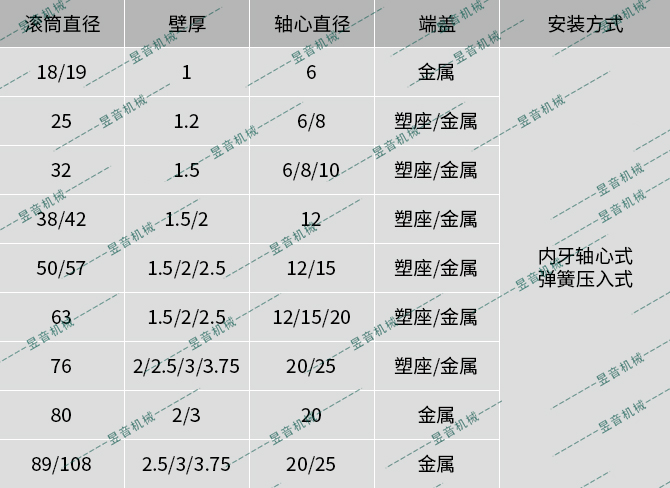 ag贵宾会·(中国)集团