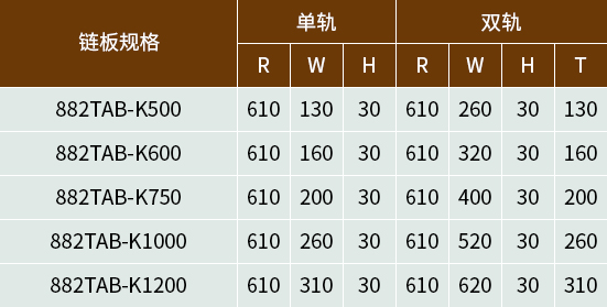 ag贵宾会·(中国)集团