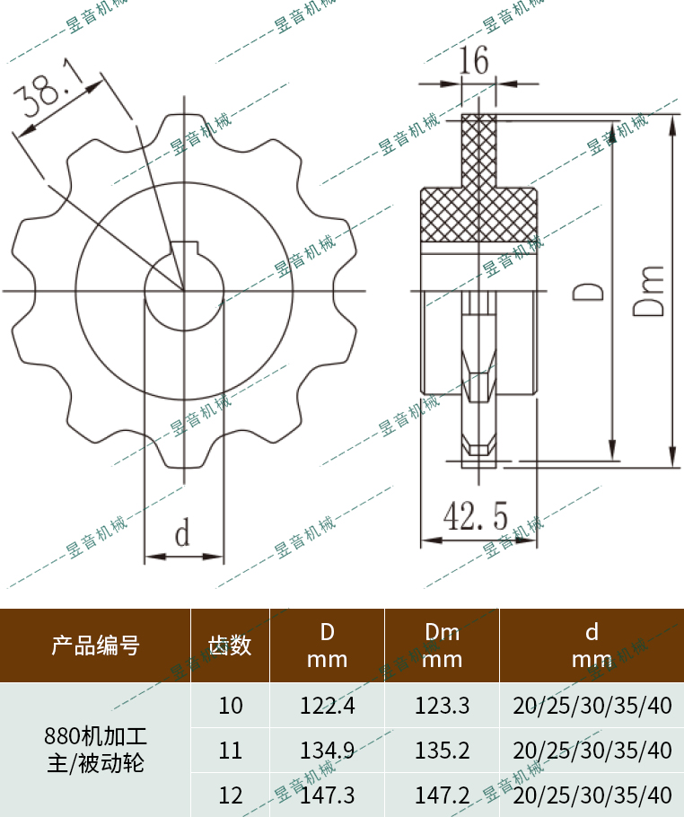 ag贵宾会·(中国)集团