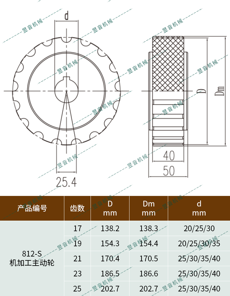 ag贵宾会·(中国)集团