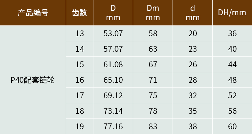 ag贵宾会·(中国)集团