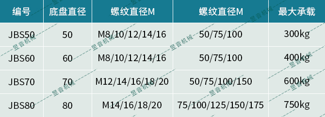 ag贵宾会·(中国)集团