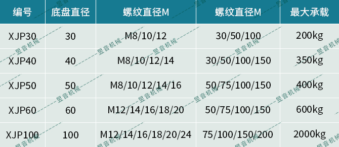 ag贵宾会·(中国)集团