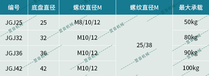 ag贵宾会·(中国)集团