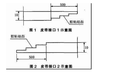 解析皮带输送机皮带粘结工艺的方法与技巧