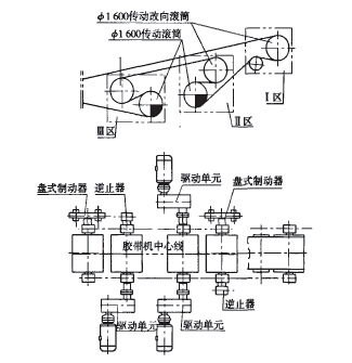 皮带输送机普通传动结构示意