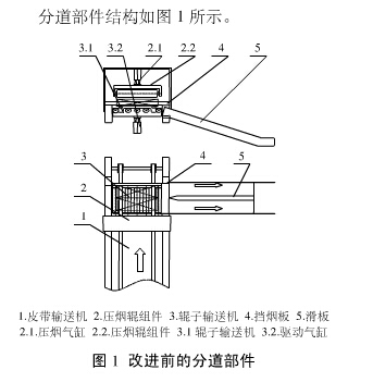 输送机