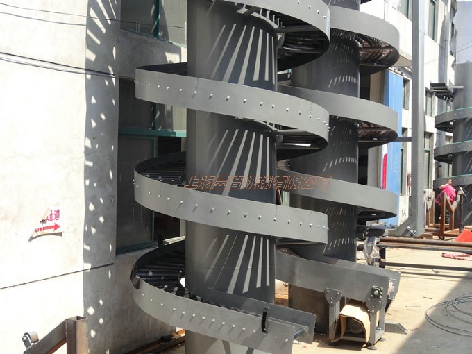 简介螺旋输送机设计方案