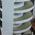 螺旋机中螺旋停止运转的原因