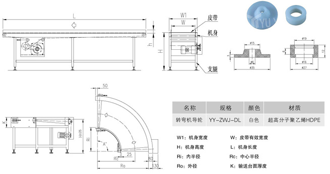 小型输送机配件系列产品新品推荐：支撑条