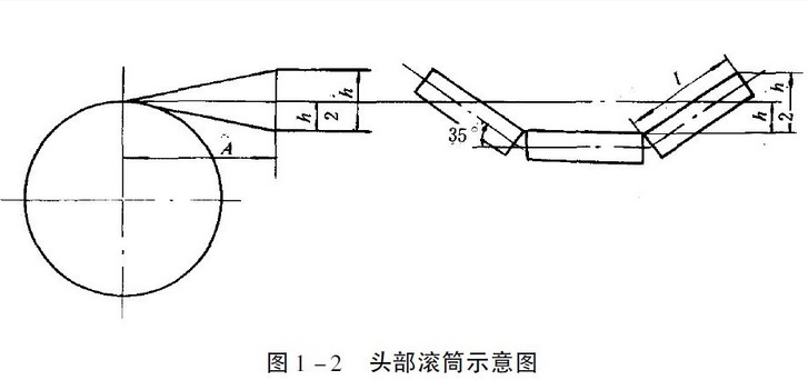 带式输送机打滑开关的选型与安装
