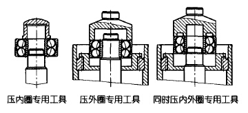 皮带输送机传动滚筒装配工艺