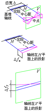 ag贵宾会·(中国)集团